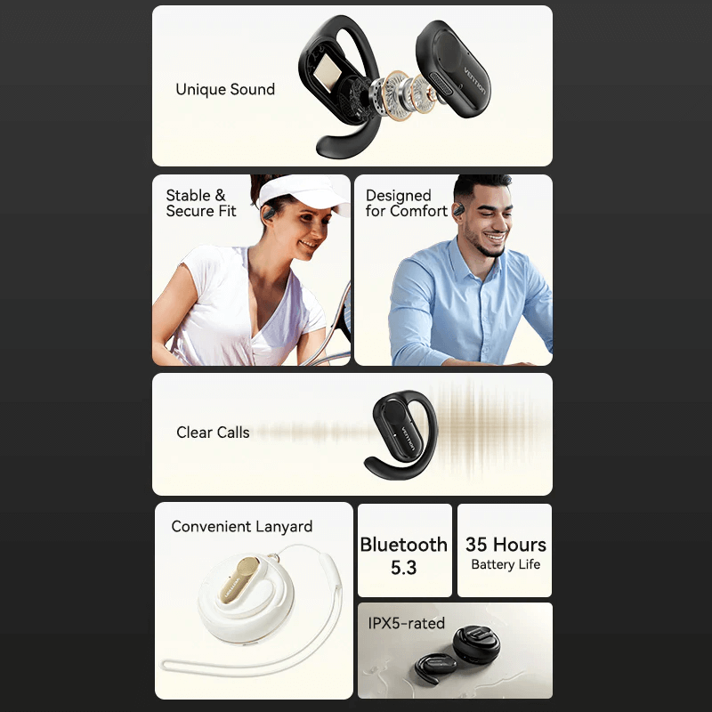 Vention Wireless Bluetooth Open Ear Headphones OpenBeat features including unique sound, secure fit, and IPX5 rating.