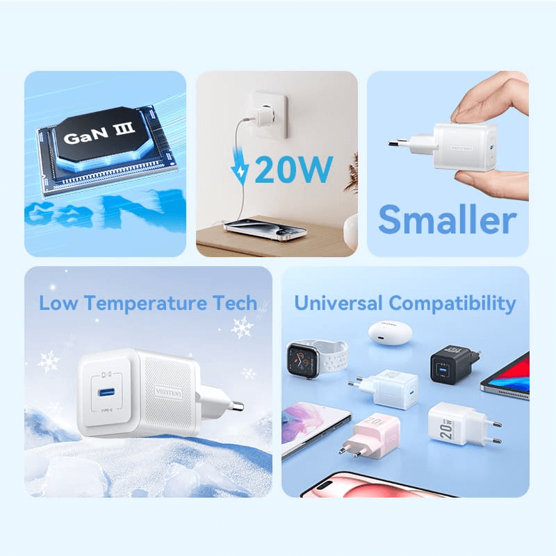 Vention 1-Port USB-C GaN Charger 20W showcasing GaN technology, compact size, and universal compatibility.