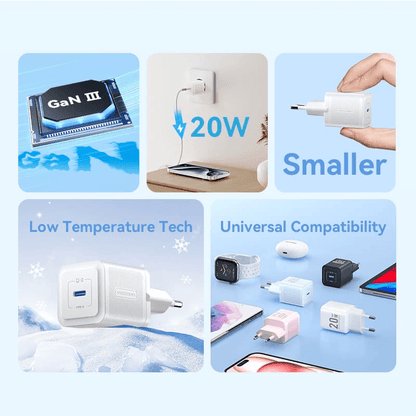Vention 1-Port USB-C GaN Charger 20W showcasing GaN technology, compact size, and universal compatibility.