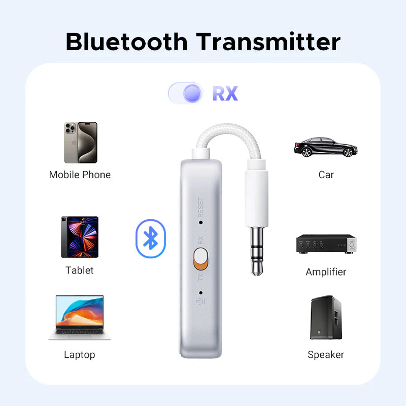 UGREEN 45812 Bluetooth 5.4 Transmitter and Receiver