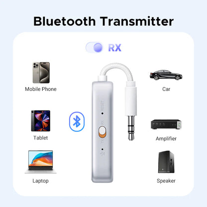 UGREEN 45812 Bluetooth 5.4 Transmitter and Receiver