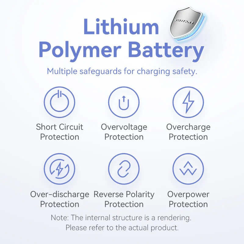 Vention 5000mAh Power Bank 20W Corporate Gifts Singapore