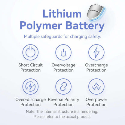 Vention 5000mAh Power Bank 20W Corporate Gifts Singapore