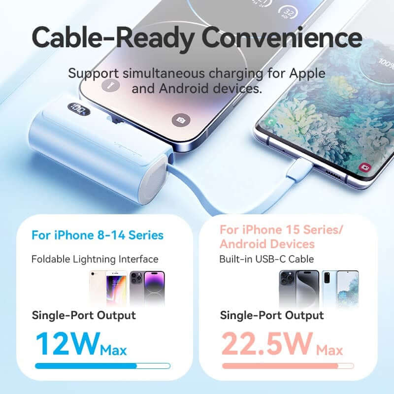 Vention 4800mAh Power Bank 22.5W with charging options for Apple and Android devices.