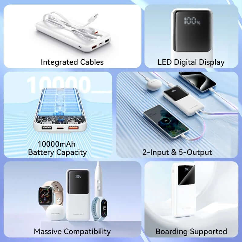 Vention 10000mAh Power Bank 22.5W with Built in Cable features integrated cables and LED digital display.