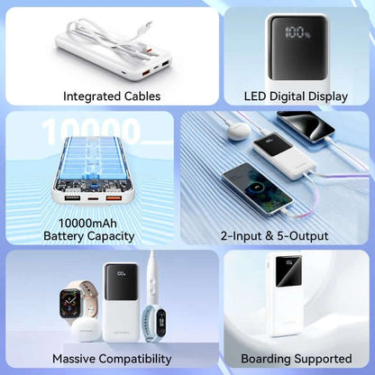 Vention 10000mAh Power Bank 22.5W with Built in Cable features integrated cables and LED digital display.