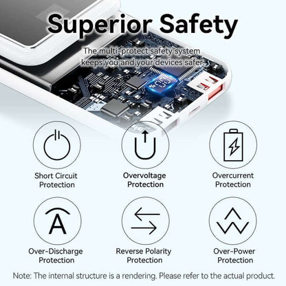 Vention 10000mAh Power Bank 22.5W with Built in Cable showcasing superior safety features and protections.