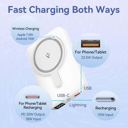 Vention 10000mAh Magnetic Wireless Power Bank 22.5W showcasing fast charging features and compatibility.