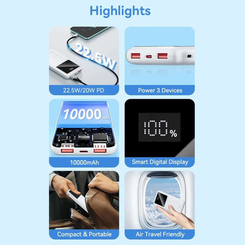Highlights of Vention 10000mAh Power Bank 22.5W featuring fast charging and smart display.