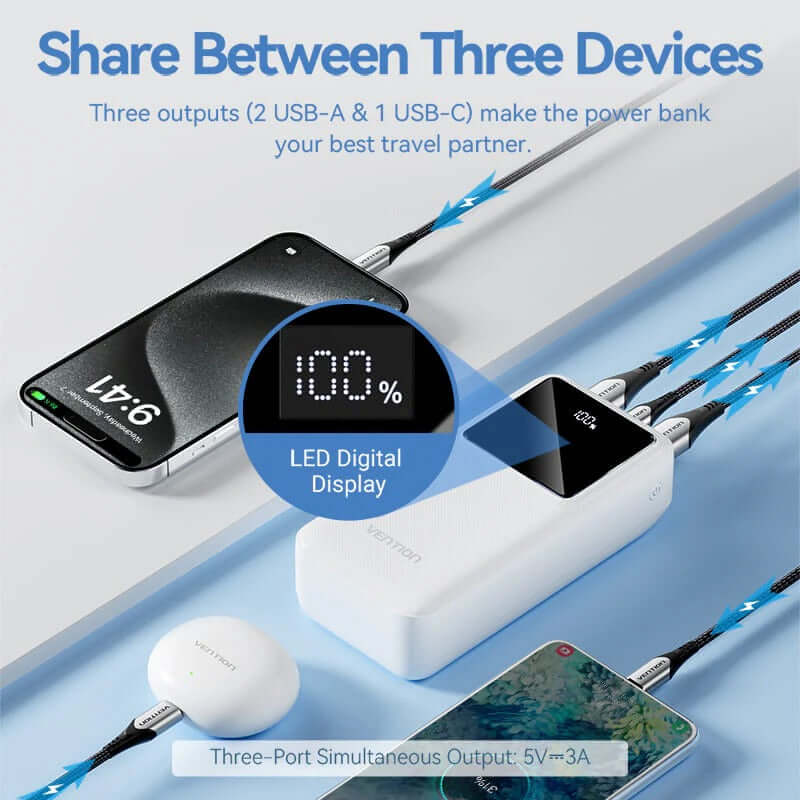 Vention 30000mAh Power Bank 22.5W charging three devices with LED digital display, perfect for multitasking.