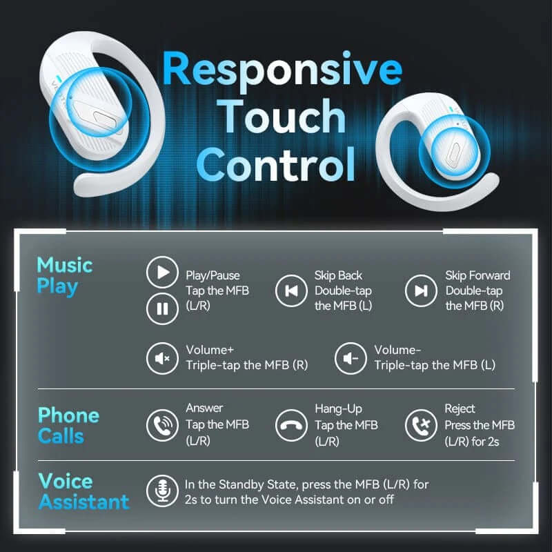 Vention Wireless Bluetooth Open Ear Headphones OpenBeat touch control functionality guide