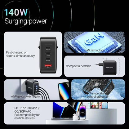Image showcasing Vention 4-Port USB (C + C + C + A) GaN Charging Kit with 140W surging power and multiple features.