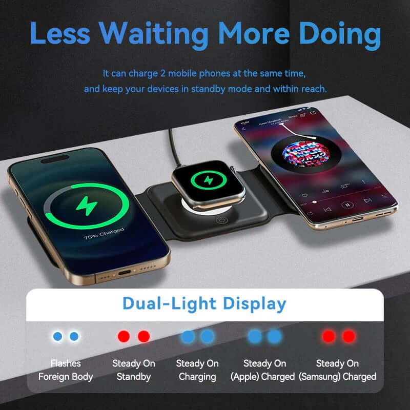 Vention 3-in-1 Wireless Charging Pad with MagSafe and LED Night Light charging two mobile phones simultaneously.
