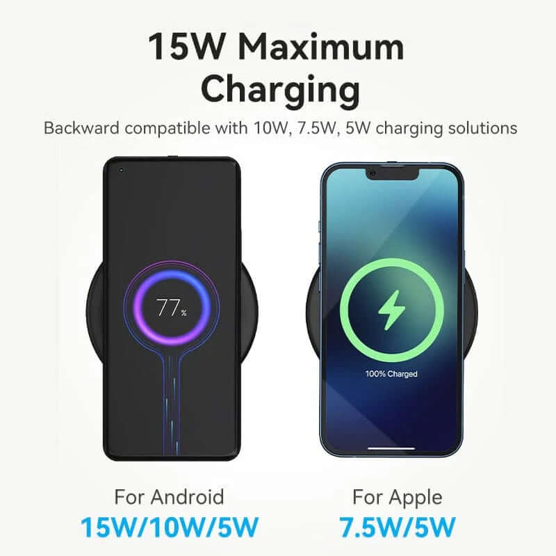 Vention Wireless Charger 15W Black Mirrored Surface Type with 15W maximum charging for Android and Apple smartphones.