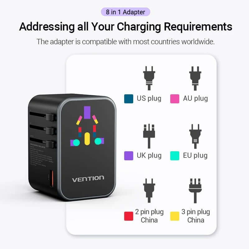 Vention 3-Port GaN USB A/C Universal Travel Adapter showcasing 8-in-1 charging compatibility with various plug types.