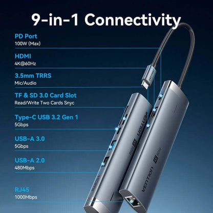 Vention 9-in-1 USB-C Docking Station showcasing its 9 connectivity options and features for enhanced productivity.