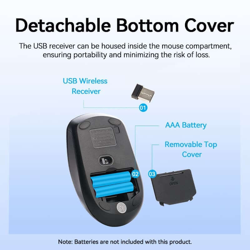 Vention 3-Button Wireless Computer Mouse detachable bottom cover showing USB receiver and battery compartment.