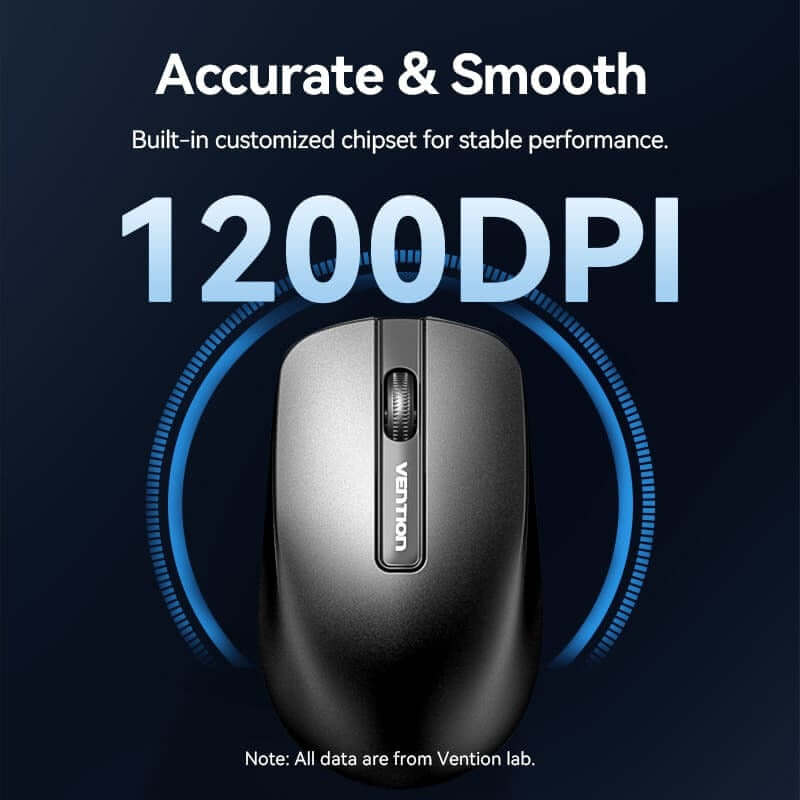 Vention Wireless Keyboard and Mouse Set image showcasing accurate and smooth performance with 1200 DPI.