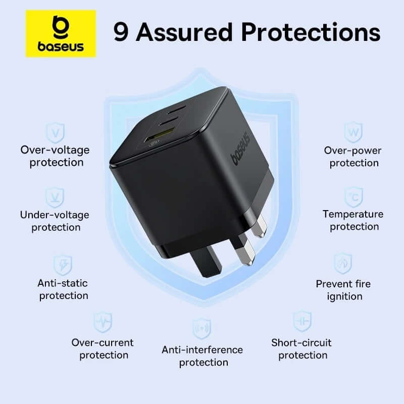 Baseus Palm Fast Charge 65W charger with 9 assured protections for safe charging.