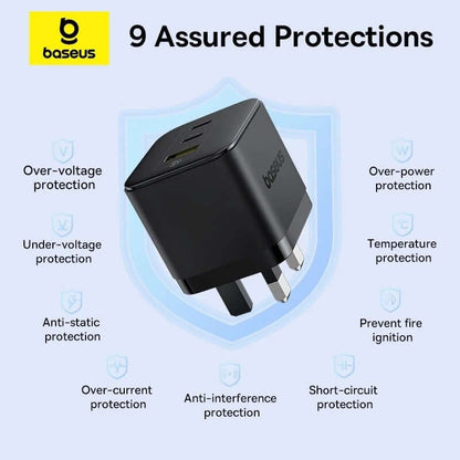 Baseus Palm Fast Charge 65W charger with 9 assured protections for safe charging.