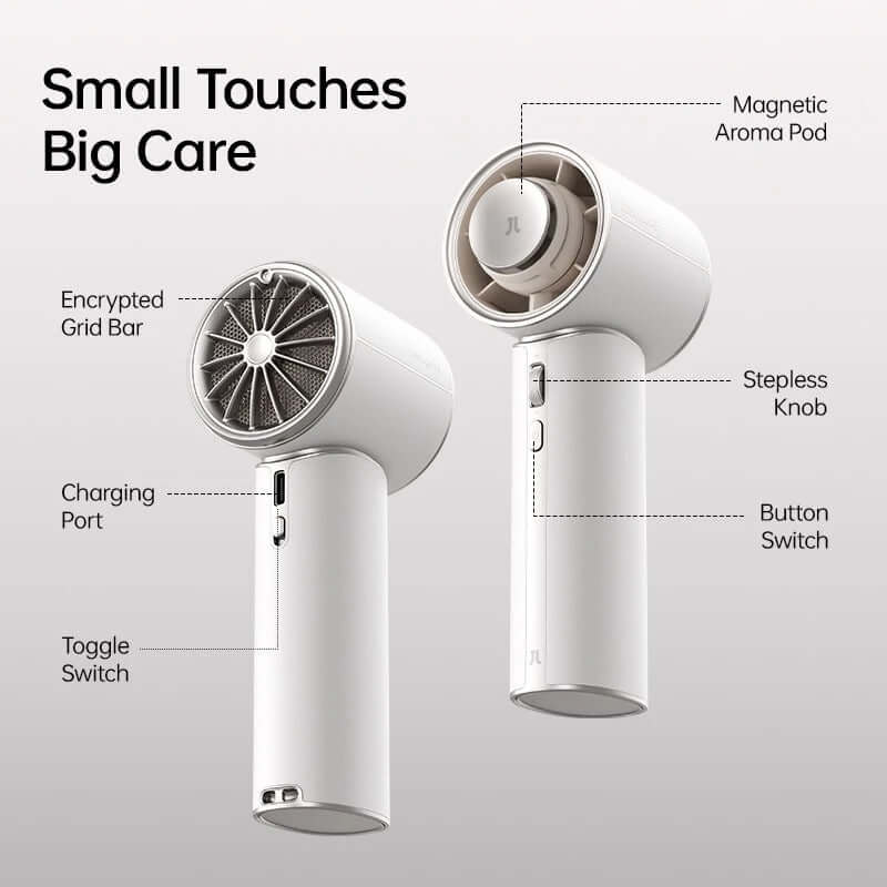 Features of JisuLife Handheld Fan Pro 1 Mini, including charging port, stepless knob, and magnetic aroma pod.
