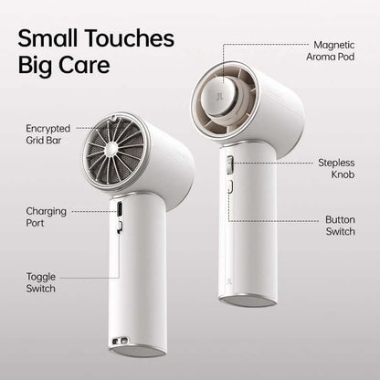 Features of JisuLife Handheld Fan Pro 1 Mini, including charging port, stepless knob, and magnetic aroma pod.