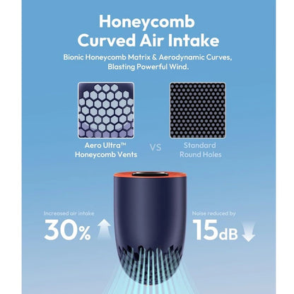Aecooly Aero Ultra Portable Handheld Fan