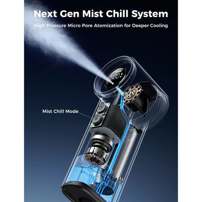 Aecooly Portable Misting Fan Cold Air