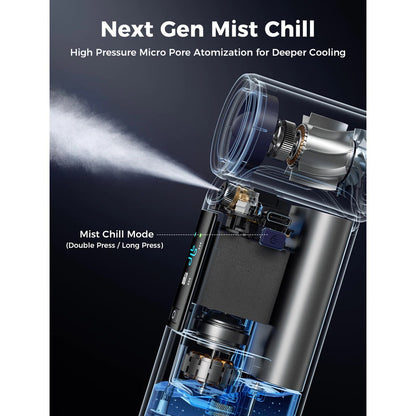Aecooly Portable Misting Fan Cold Air Ultra Mist Chill High Speed