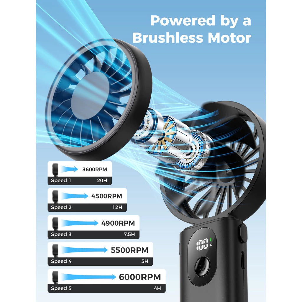 Aecooly Portable 3 In 1 Handheld Fan Halo 04