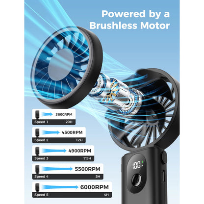 Aecooly Portable 3 In 1 Handheld Fan Halo 04