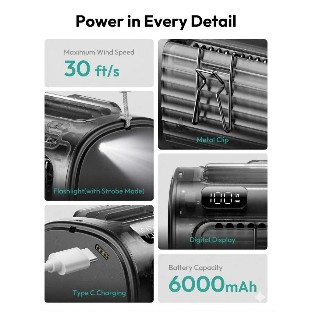 Aecooly Flow 01 6000mAh Waist Fan Clip-On