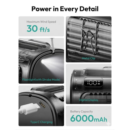 Aecooly Flow 01 6000mAh Waist Fan Clip-On