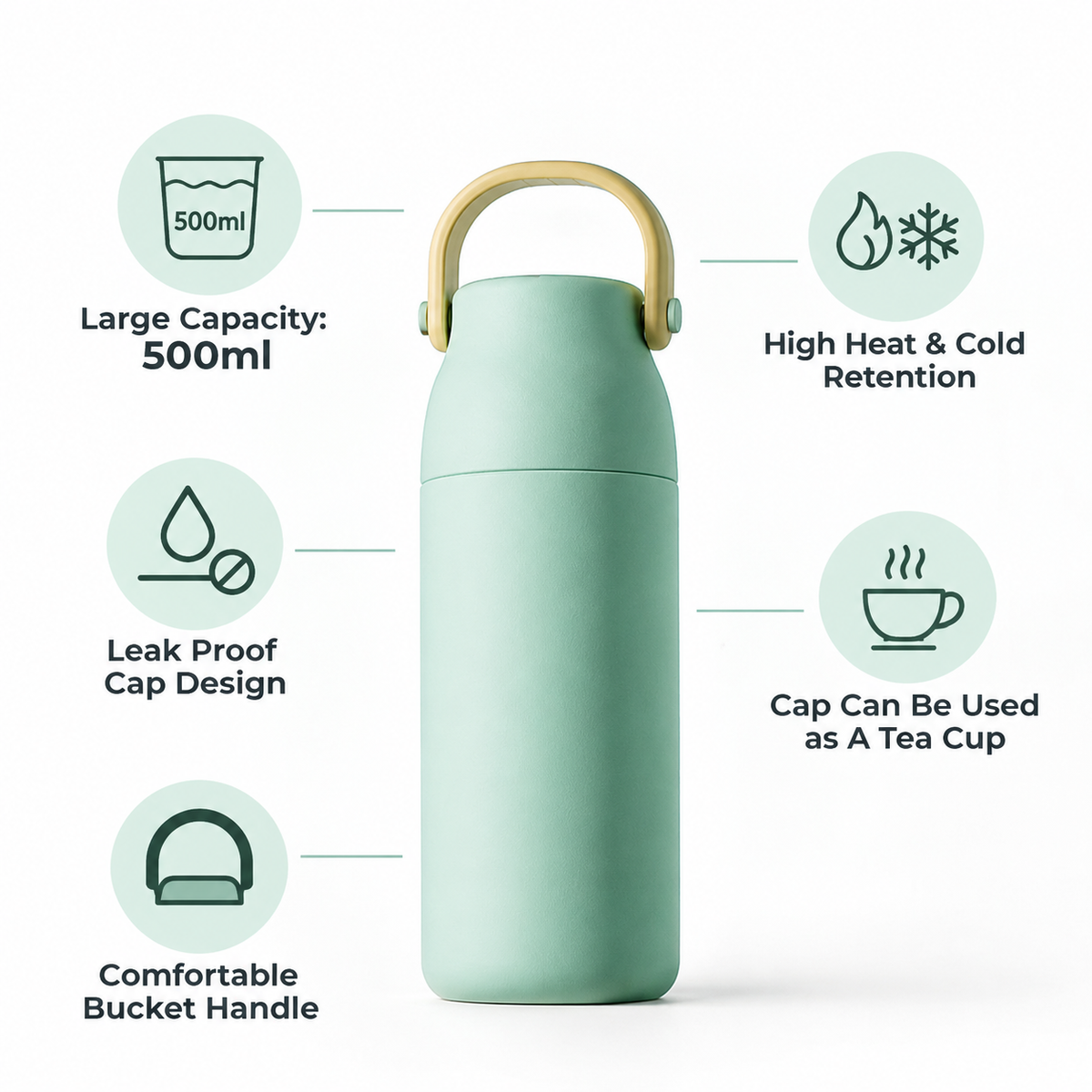500ml 2-in-1 Bottle with Cup Lid