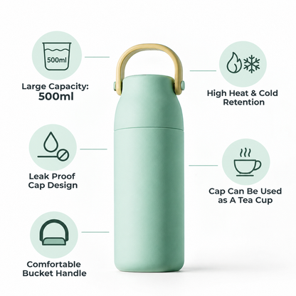 500ml 2-in-1 Bottle with Cup Lid