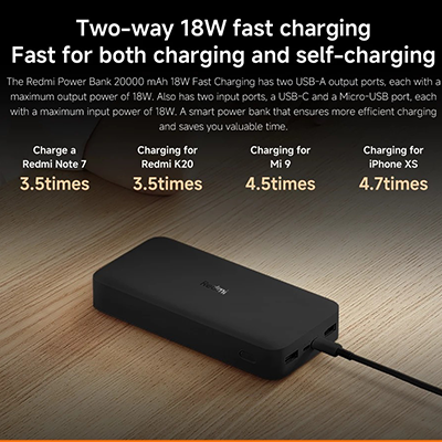 Xiaomi 20000mAh Redmi 18W Fast Charge Power Bank
