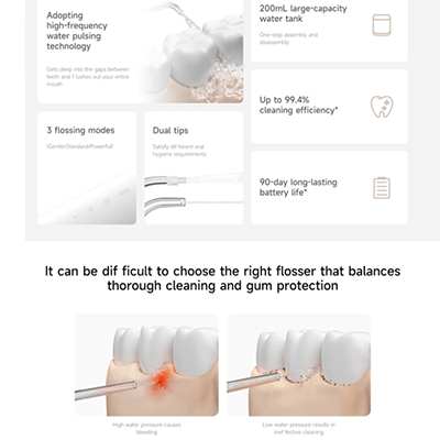 Xiaomi Water Flosser 2