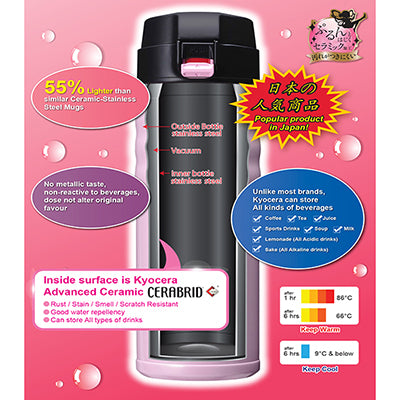 Kyocera Ceramic Coated Cerabrid Mug features, advanced ceramic coating, lightweight design, and versatile beverage storage
