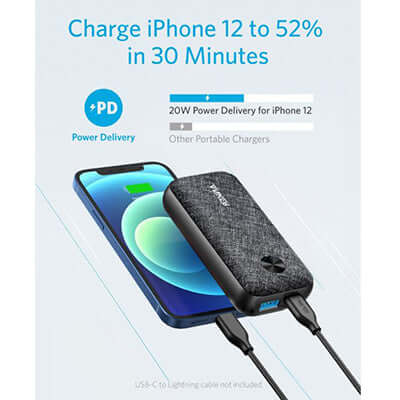 Anker PowerCore 10000mah PD Redux Powerbank Corporate Gifts Singapore