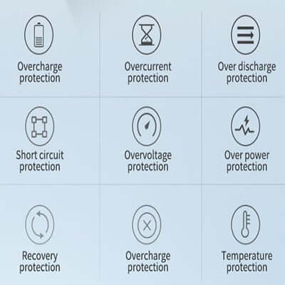40W 8 Ports Fast Charger with LED Display Corporate Gifts Singapore