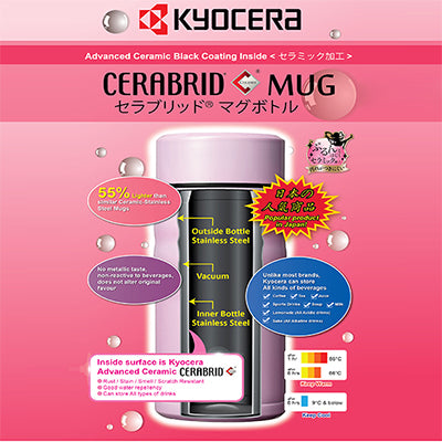 Kyocera 350ml Ceramic Coated Cerabrid Mug featuring innovative design and advanced ceramic technology.