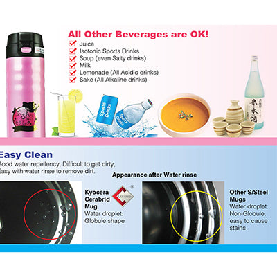 Infographic comparing beverage compatibility and cleaning of Kyocera Ceramic Coated Cerabrid Mug and other mugs.
