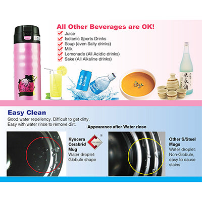 Image showcasing the Kyocera Advanced Ceramic Cerabrid Mug's easy clean and versatile beverage compatibility features.