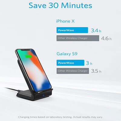 Anker PowerWave 7.5 Wireless Charging Stand 10W Corporate Gifts Singapore