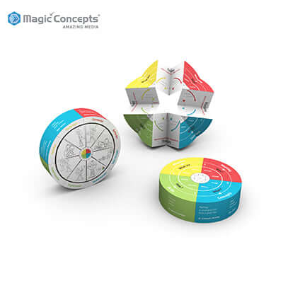 Magic Concepts Magic Orbit Corporate Gifts Singapore