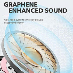 Anker SoundCore Liberty Neo Corporate Gifts Singapore