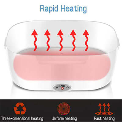 Electric Food Warmer Lunch Box with rapid heating features showcasing three-dimensional, uniform, and fast heating capabilities.
