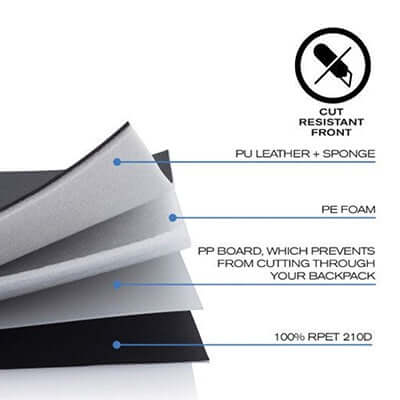 XD Design Bobby Hero Small Anti-Theft Backpack Corporate Gifts Singapore