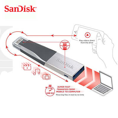SanDisk iXpand Mini Flash Drive Corporate Gifts Singapore