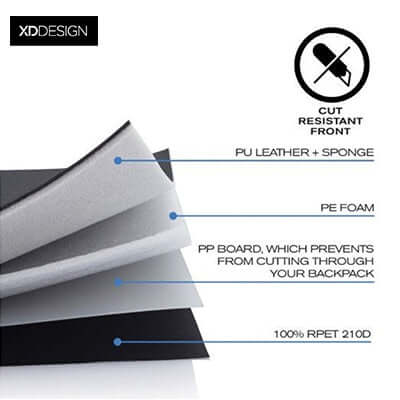 XD Design Bobby Hero Regular Anti-Theft Backpack Corporate Gifts Singapore